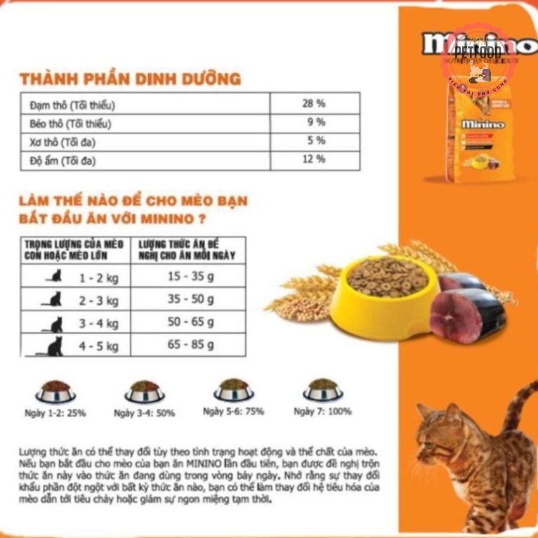 Thức ăn cho mèo Minino Tuna Flavored 480gr