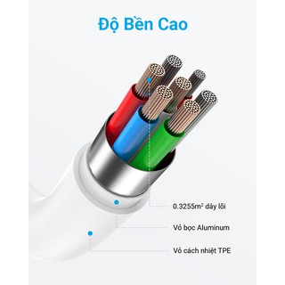 Cáp Anker PowerLine II Lightning to USB-C A8632/A8633
