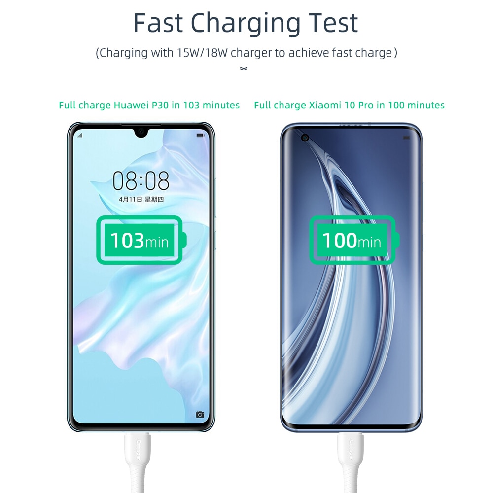 Dây Cáp Sạc Nhanh Kiêm Truyền Dữ Liệu ESSAGER USB Type C 0.3m Cho Samsung S20 Note 10 Plus Xiaomi 10 Pro