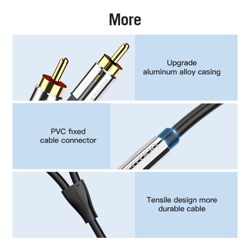 Dây cáp âm thanh VENTION chia giắc cắm 3.5mm sang 2 giắc RCA cho điện thoại/máy nghe nhạc MP3