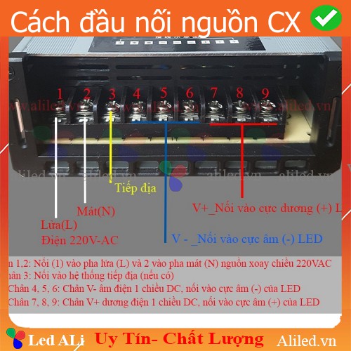 Nguồn 12V 33A ngoài trời Nguồn chống nước 12V33A CX