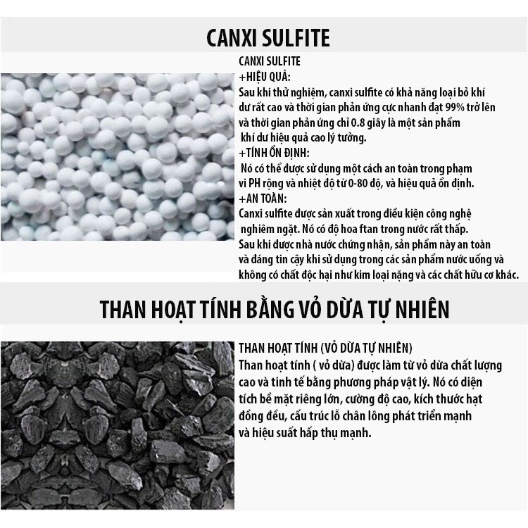 Đầu Lọc Nước Tại Vòi 5 Tầng Zeolite Than Hoạt Tính Thiết BỊ Lọc Nước 5 Tầng