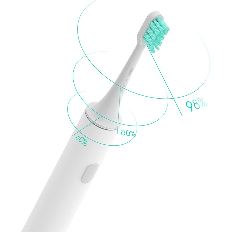 Bàn chải thông minh Xiaomi Mijia Acoustic Wave Electric Toothbrush T500