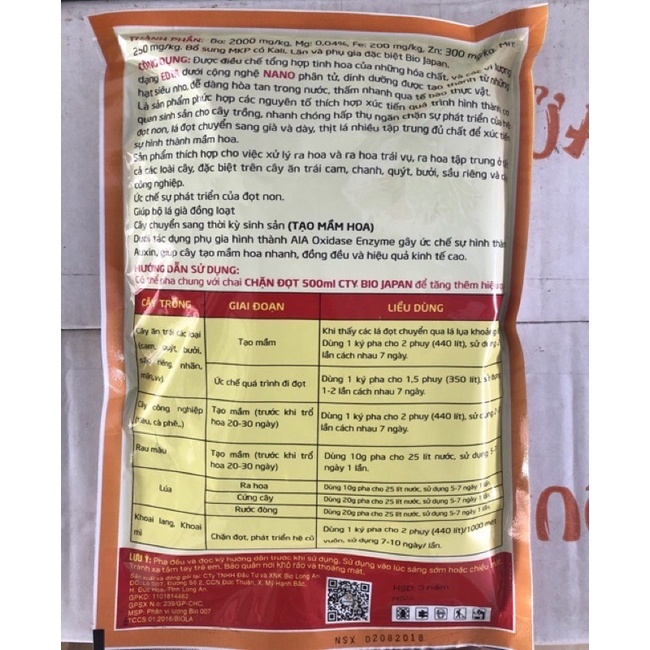Làm lá giá nhanh MKP của quả cầu lửa
