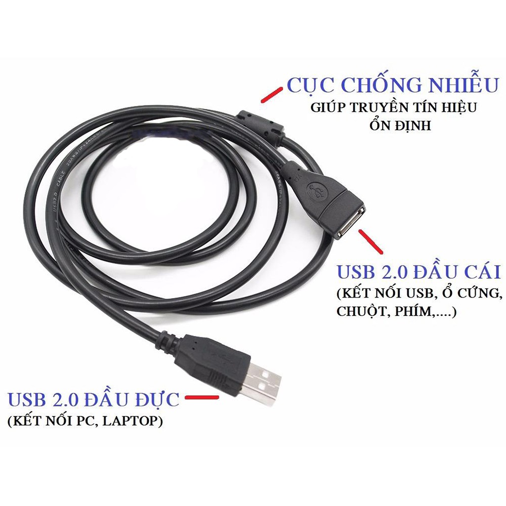 Cable USB Nối Dài 1m5