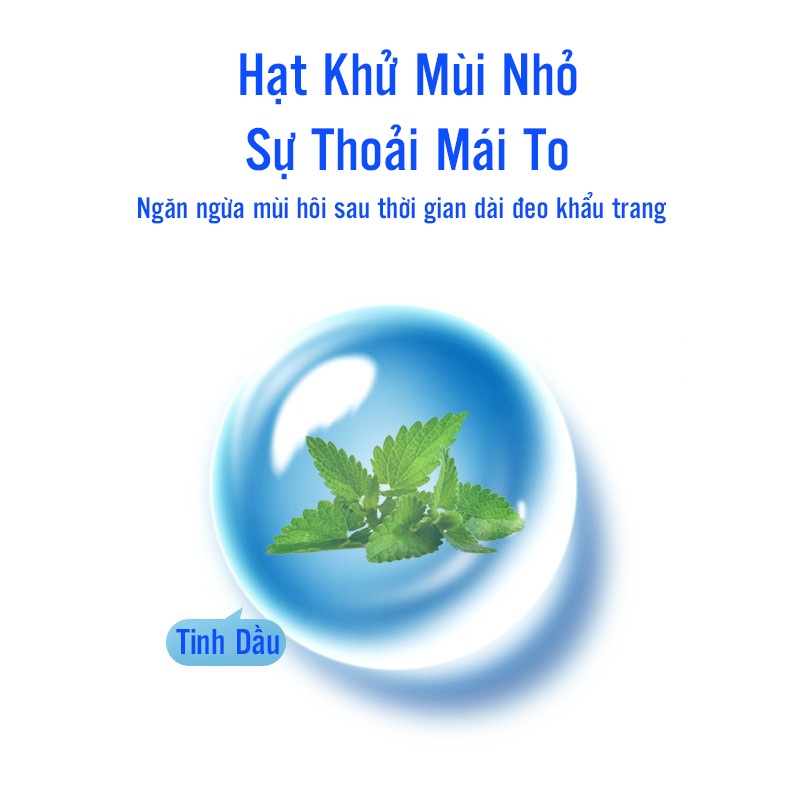 Hộp 100 Hạt Khử Mùi Khẩu Trang, Hạt Làm Thơm Khẩu Trang Khử Mùi Hôi Khẩu Trang và Tạo Hương Thơm Bạc Hà Mát Lạnh