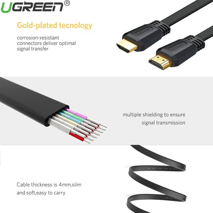 Cáp HDMI 2.0 Ugreen 50819 dây dẹt dài 1.5m - 5m hỗ trợ 4K 50819/50820/50821 - Bảo Hành 18 Tháng