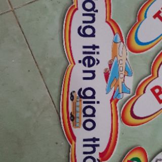 Tên các chủ đề