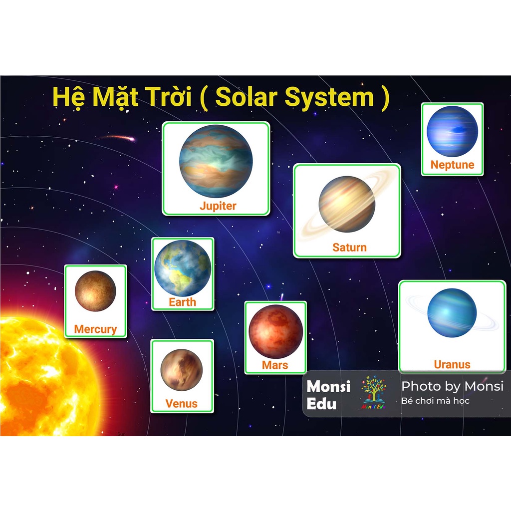 Montessori- Học liệu dính dán Trái Đất &amp; Hành Tinh  - Matching Book (Monsi Edu)