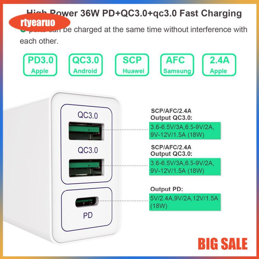 Mobile Phone Charging Plug Pd Interface Dual Usb Fast Charging Charger