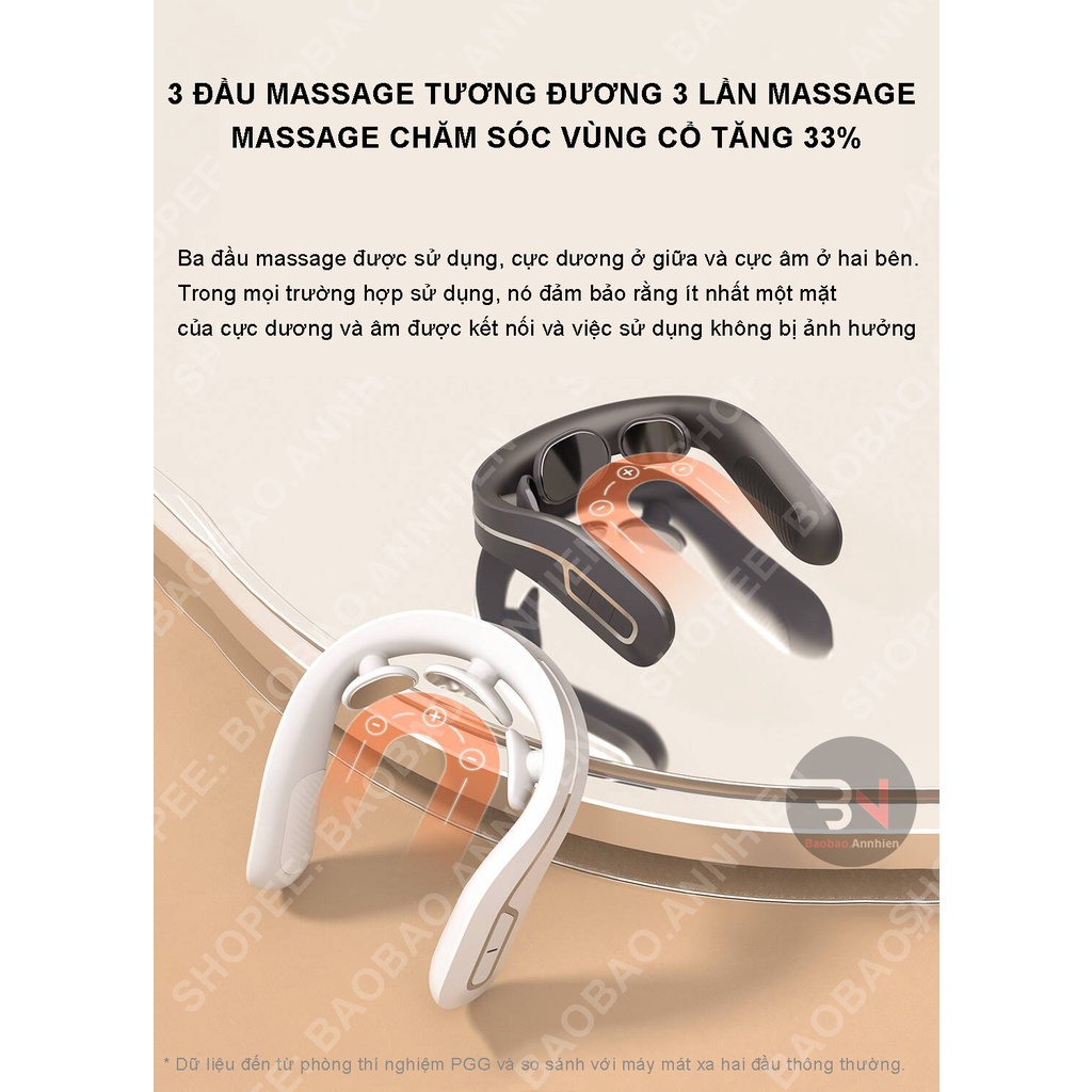 Máy massage cổ vai gáy Xiaomi PGG P5B, 5 chế độ massage điều khiển qua app mihome