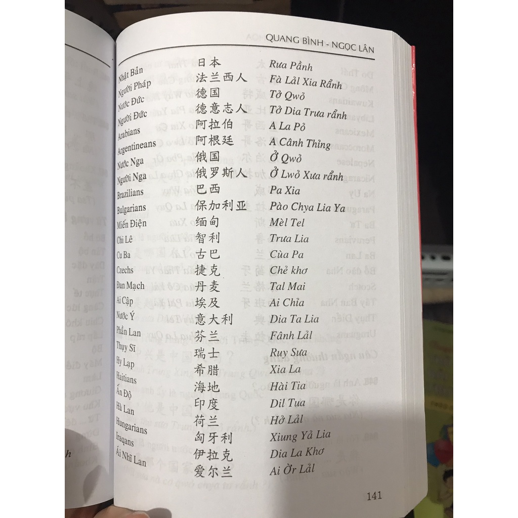 Sách - Tự học giao tiếp tiếng Hoa