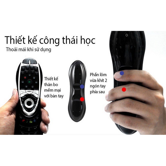 [Hàng tốt] Điều khiển từ xa kiêm chuột có chức năng bật khi PC đang tắt