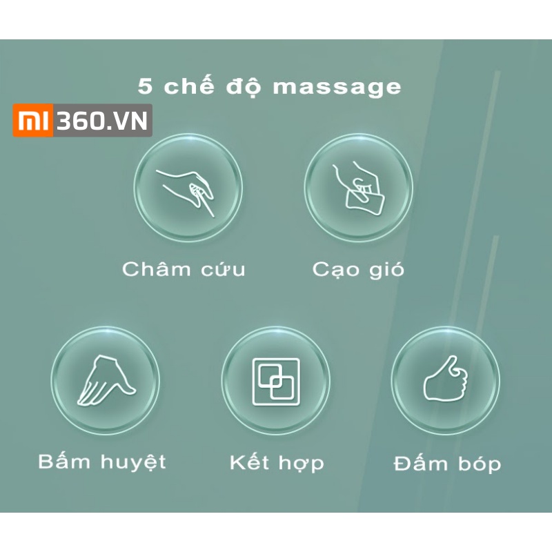 Máy Massage Cổ Xiaomi Momoda SX336 | SX337 Chính Hãng