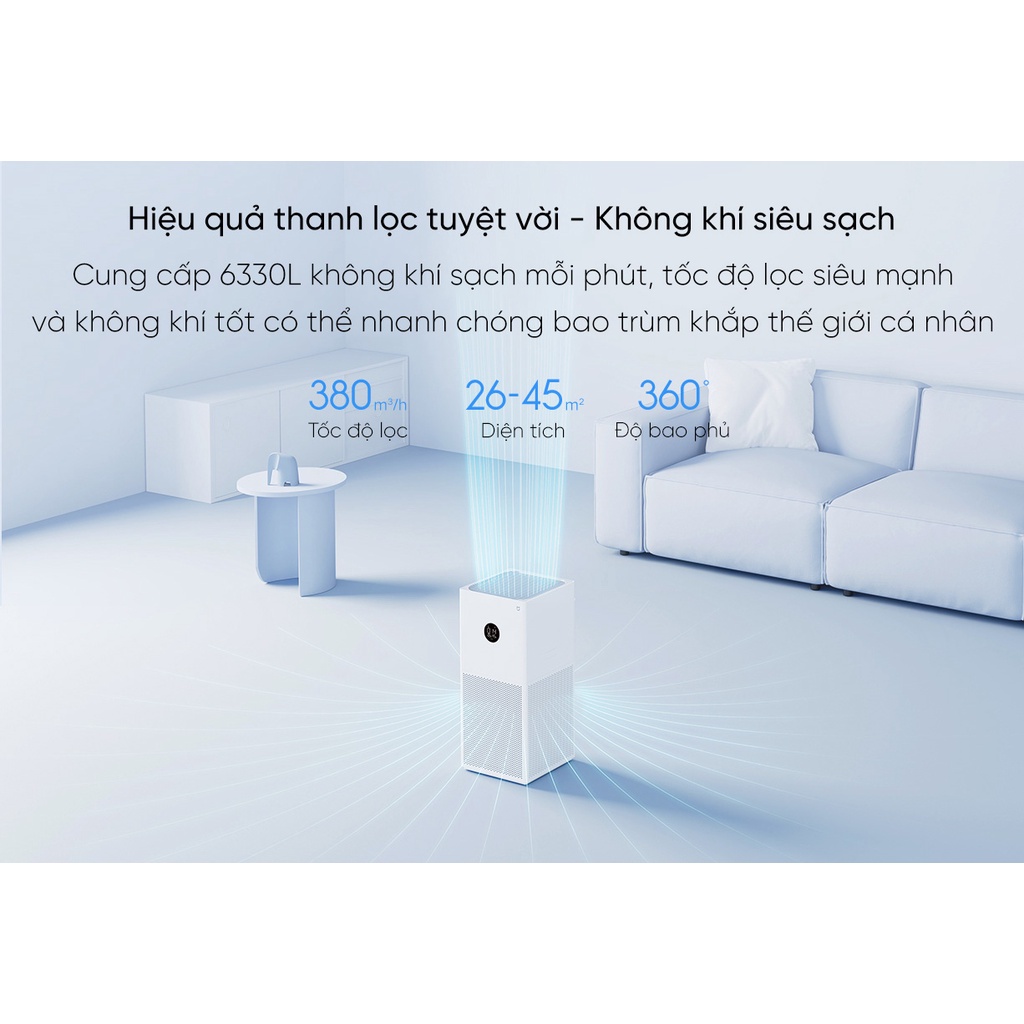 Máy lọc không khí Xiaomi Air Purifier 4 Lite - DGW