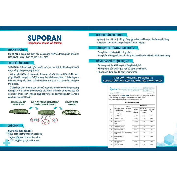 Dung Dịch Rửa Vết Thương SUPORAN Chai 100ml-190ml - Làm Sạch 999% Vi Khuẩn Nấm Trong 30 Giây - Coastlinecare Pharmacy