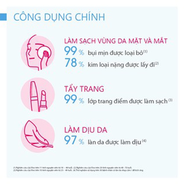 Nước tẩy trang Bioderma chính hãng Crealine H2O Solution Micellaire nắp nhún Màu Hồng 500ml