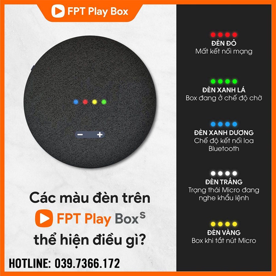 [CHÍNH HÃNG FPT] FPT Play Box S 2021 mã T590 - Smart Home - Điều khiển giọng nói không chạm Hands Free Androi