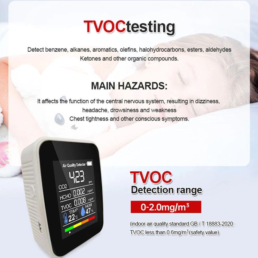 Thiết Bị Kiểm Tra Chất Lượng Không Khí CO2 Độ Chính Xác Cao
