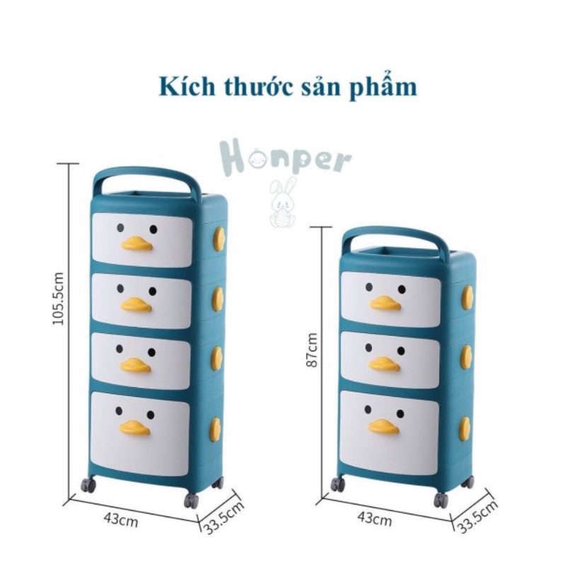 Tủ đựng quần áo , đựng đồ chơi  Honper 3tầng hình vịt cho bé