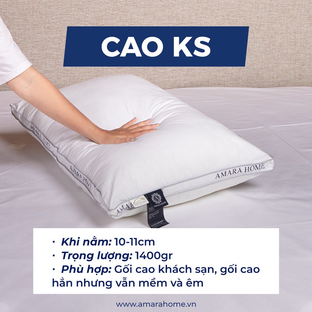 RUỘT GỐI MICROGEL HAI VIỀN 4 CẤP ĐỘ - VỎ BỌC KHÔNG THẤM NƯỚC