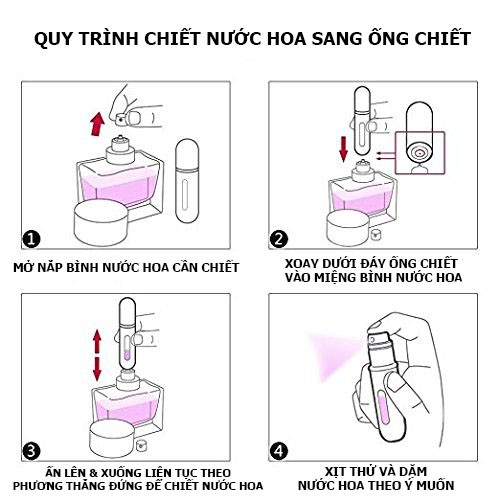 Combo 2 Ống Lọ Chiết Nước Hoa Mini Du Lịch Tiện Lợi 5ml