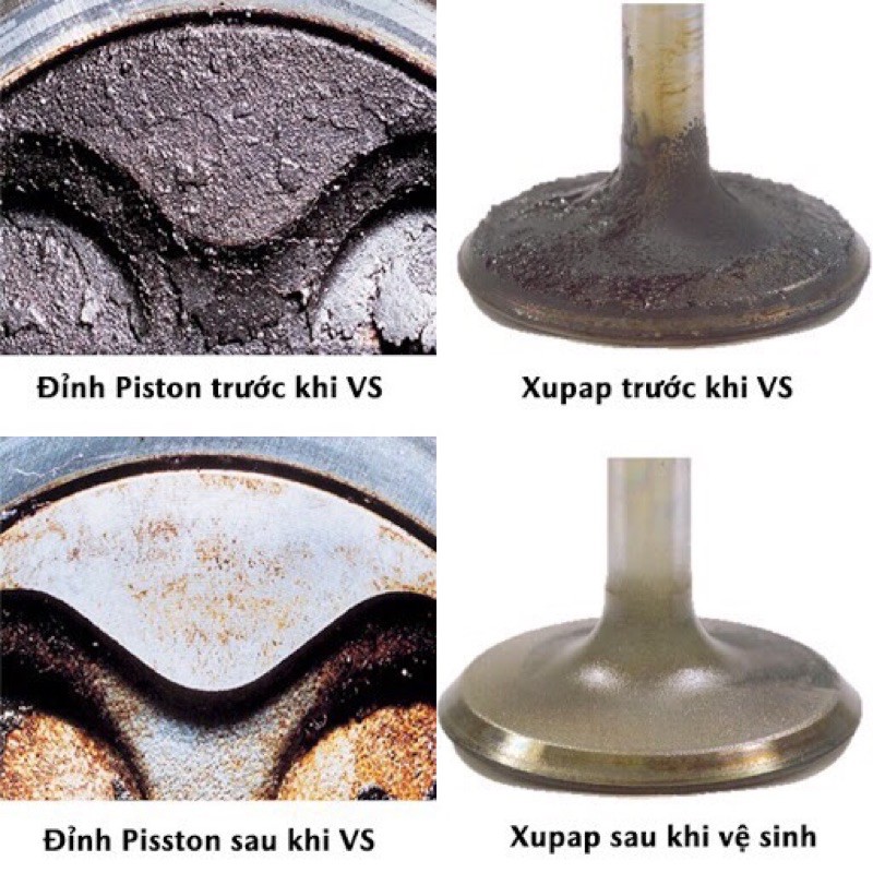 Dung dịch vệ sinh xe phun xăng điện tử - tẩy muội than carbon