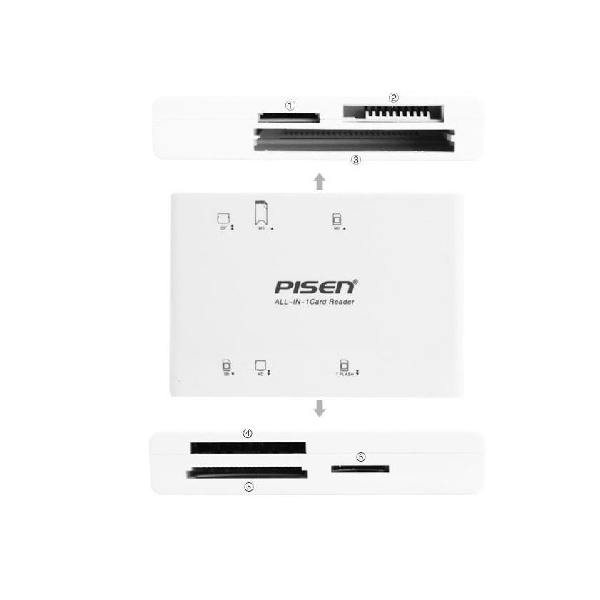 Đầu đọc thẻ nhớ Pisen Urtechconer sử dụng cho các loại thẻ TF/SD/MS/XD/M2 cổng cắm USB 2.0 kết nối dễ dàng với máy tính