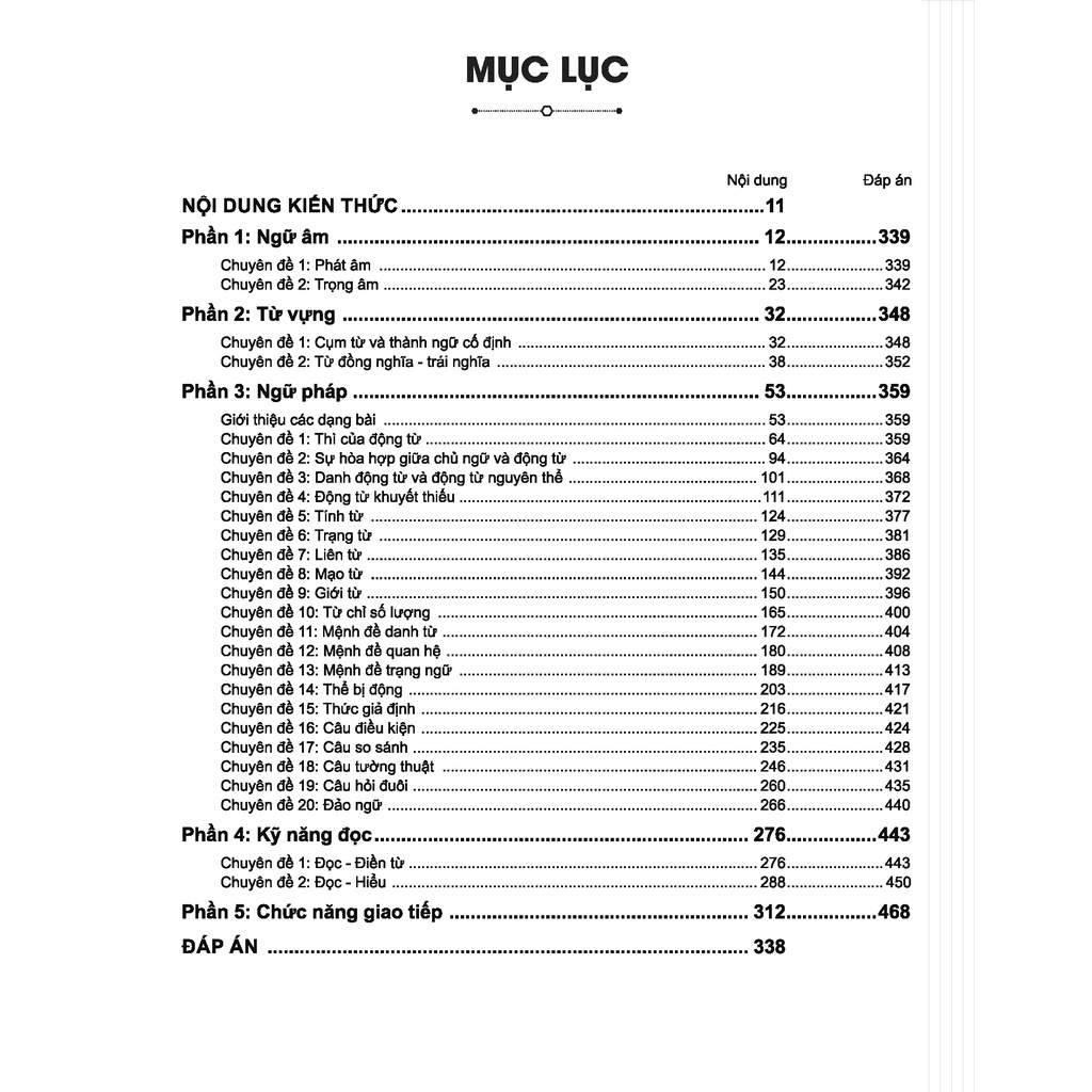 [SÁCH MỚI]  Đột Phá 8+ Môn Tiếng Anh Classic - Ôn Thi Đại Học, THPT Quốc Gia - Siêu Tiết Kiệm