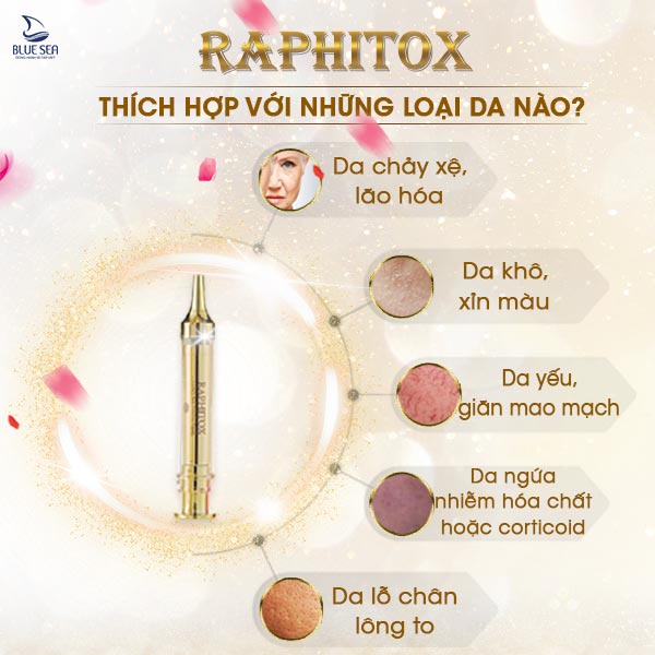 Vi Kim Sinh Học Nano Luxury Raphitox 100%