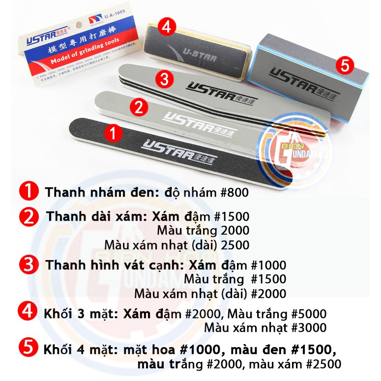 Phụ kiện cho đồ chơi mô hình :Bộ chà nhám 5 món Ustar