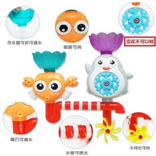 Đồ chơi nhà tắm xoay nc