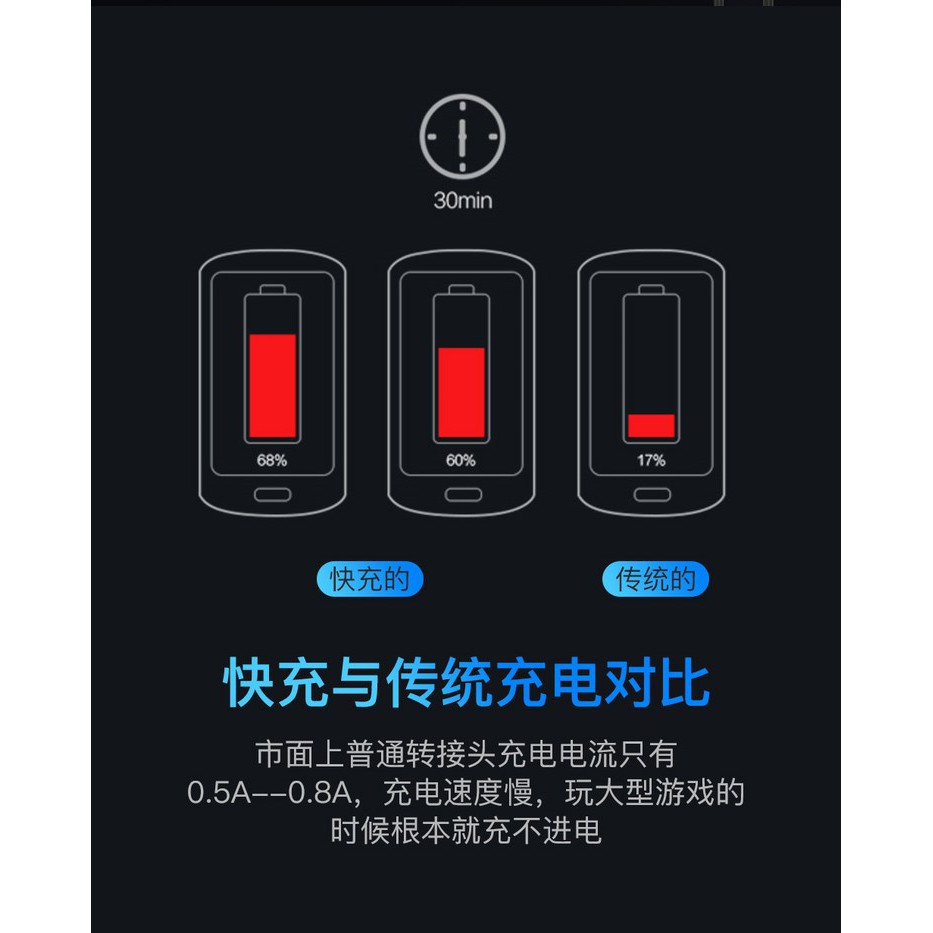 Bộ Chuyển Đổi Tai Nghe Cho Xiaomi 9 / 8 / 9 Se / Mix 3 / Black Shark 2 Meizu 16 Spro