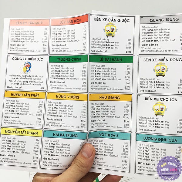Hộp đồ chơi bộ cờ Tỷ Phú bằng nhựa Vĩnh Phát