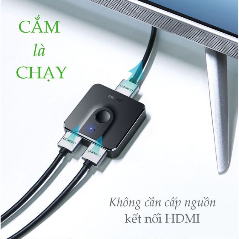 Bộ chia Hdmi 1 ra 2 hoặc gộp 2 vào 1  chuẩn HDMI 1.4 Ugreen 50966 - Hàng chính hãng