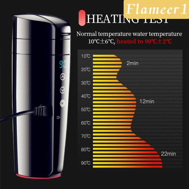 Ấm Đun Nước V 24V Có Màn Hình Hiển Thị Nhiệt Độ Cho Xe Hơi [Flameameer1]