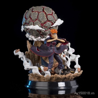 Mô Hình Nhân Vật Naruto 1million