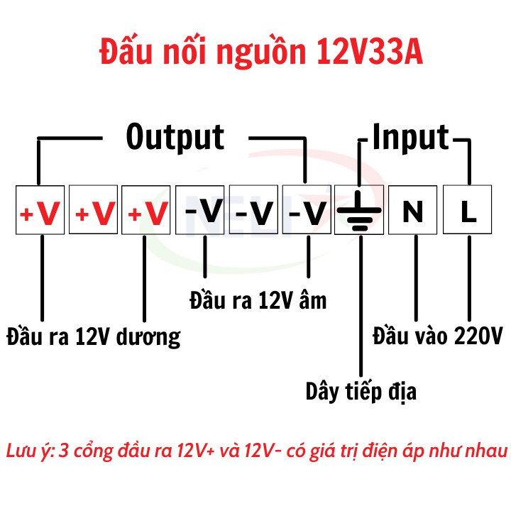 Nguồn 12V 33A (400W) vỏ nhôm ngoài trời | BigBuy360 - bigbuy360.vn
