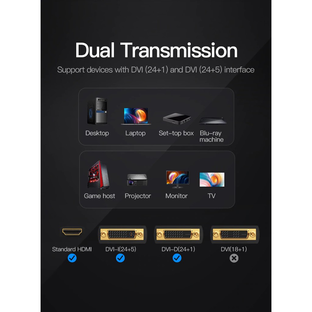 Đầu chuyển đổi Hdmi 1080p Dvi 24+1 sang Hdmi