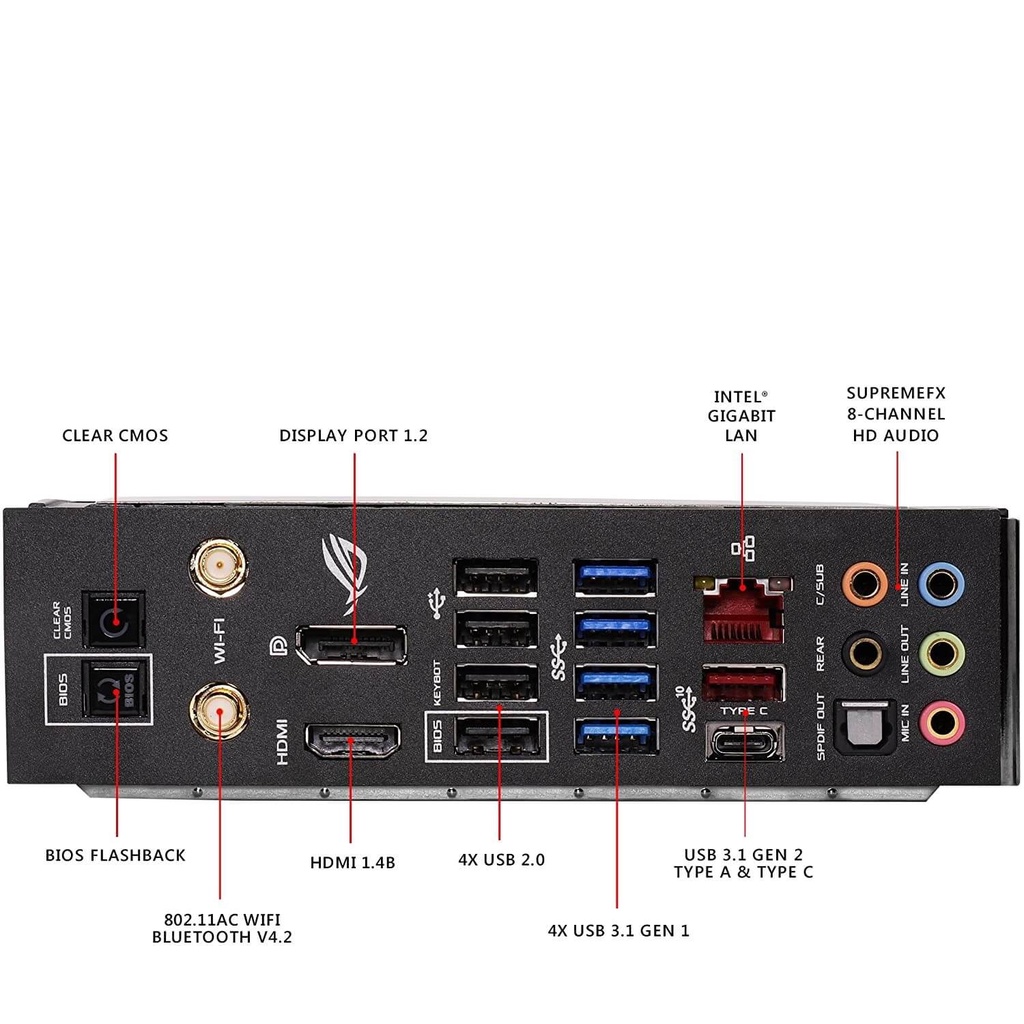 Mainboard ASUS Maximus X Formula