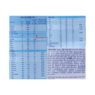 Sữa Bột Abbott Similac Newborn IQ HMO (900g) mẫu mới