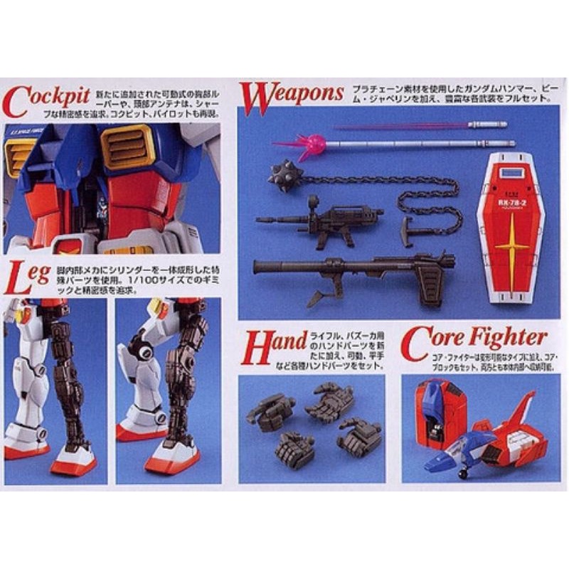 Bandai Mô Hình Gundam MG RX-78-5  1/100 Master Grade Đồ Chơi Lắp Ráp Anime Nhật