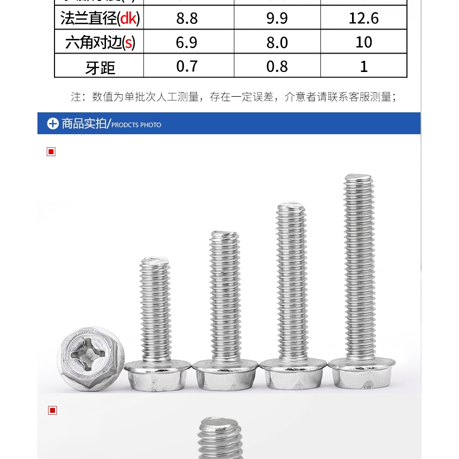 Bu lông lục giác bằng thép không gỉ 304 M4 / M5 / M6