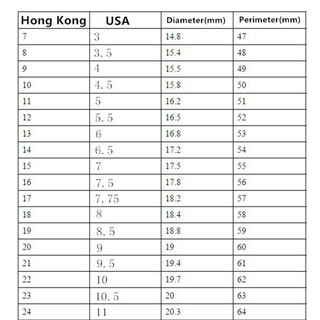 Nhẫn mặt đá Saphire trắng tự nhiên