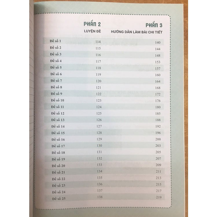 Sách - PENBOOK Luyện Đề Thi Tốt Nghiệp THPT Môn Ngữ Văn - Bản 2022