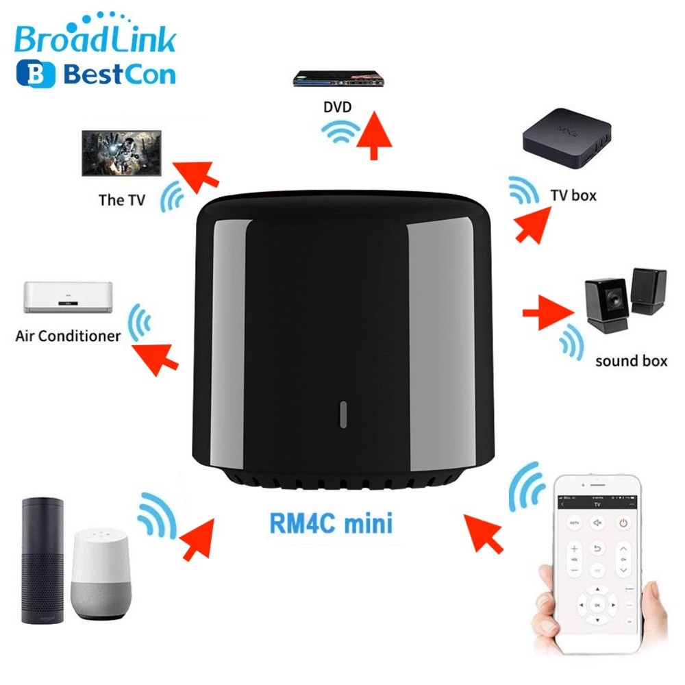 [bh 3 tháng] Bộ Điều Khiển Hồng Ngoại/BroadLink RM4c Mini/Phiên Bản Quốc Tế 2021/BEST ICON