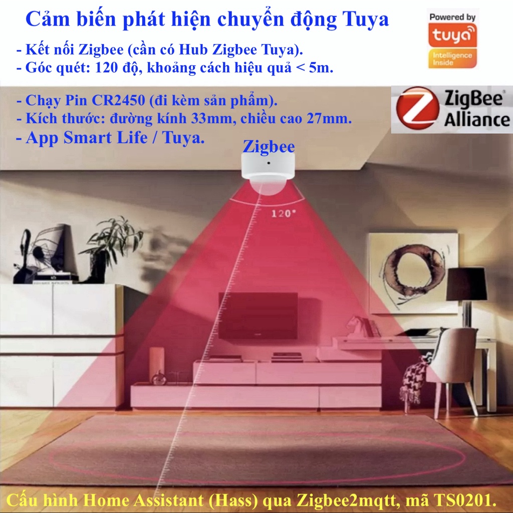 Cảm biến PIR phát hiện chuyển động, Zigbee, Hệ Tuya, Smart Life, Home Assistant -