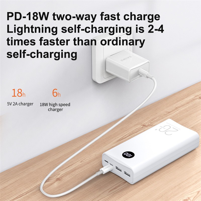 BASIKE PT208D Power Bank 20000 mAh 18W fast charge Capacity Digital Display With Charging Cable