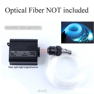 Bộ Điều Khiển Từ Xa Cho Đèn Trần Xe Hơi