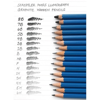 CHÌ ĐỨC STAEDTLER ( CÓ TỪ - B > HB > 12B ) 👨🏻‍🎨